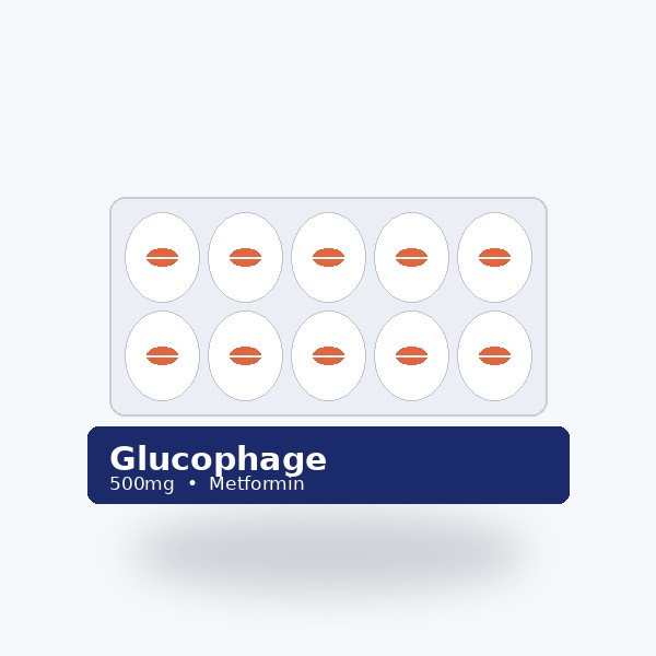 Glucophage